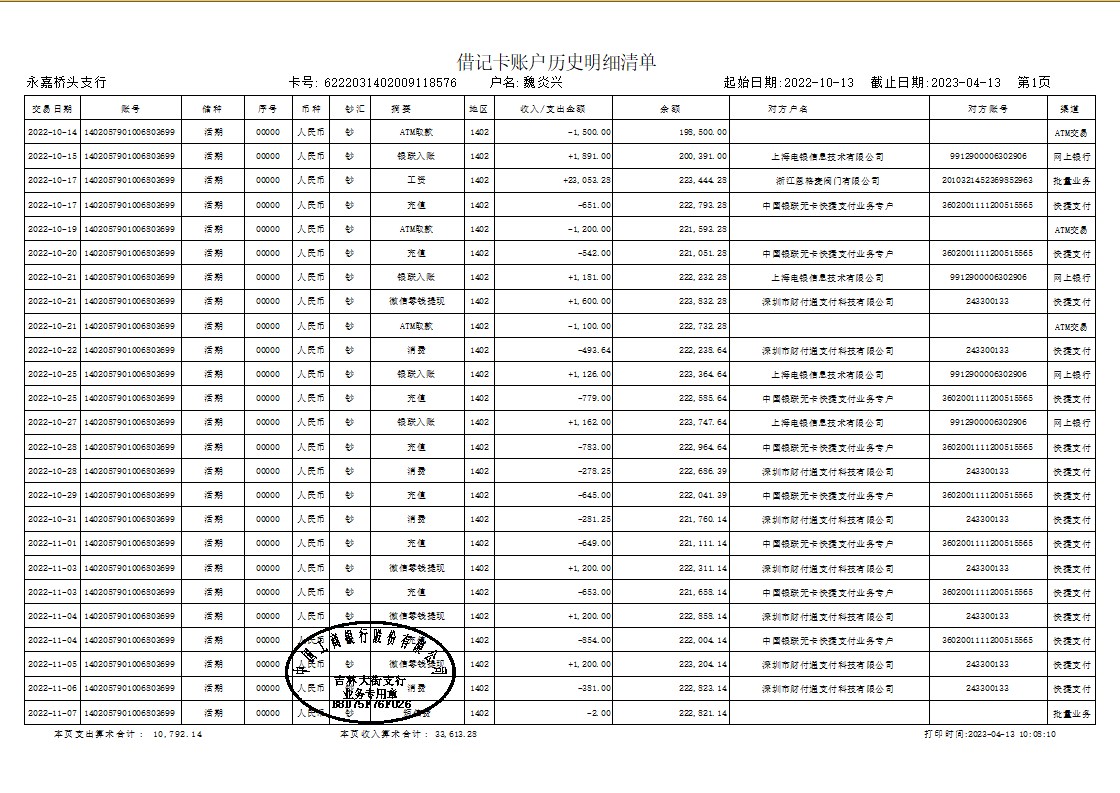 工资流水定制代做